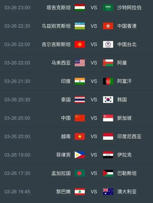 中国世预赛赛程全部