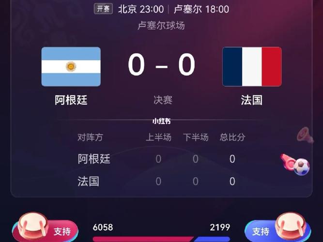 阿根廷VS法国比分