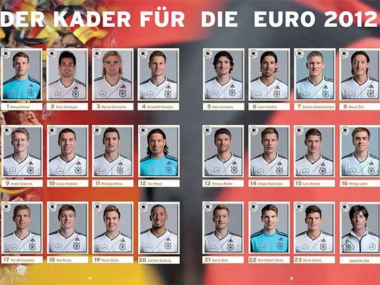 2014德国队阵容号码