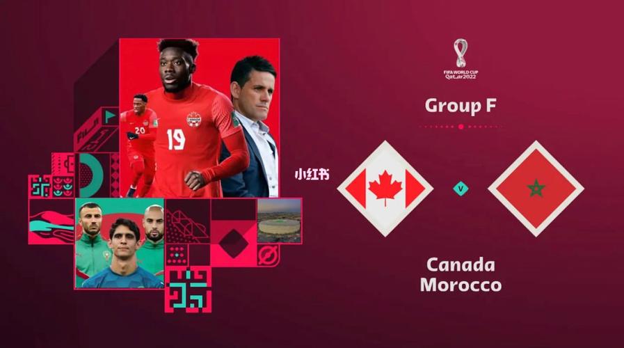 加拿大vs摩洛哥的相关图片